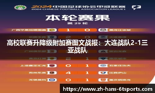 6t体育官网