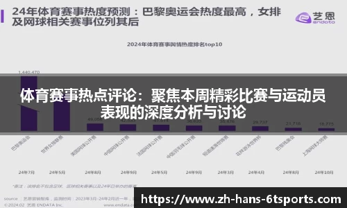 体育赛事热点评论：聚焦本周精彩比赛与运动员表现的深度分析与讨论