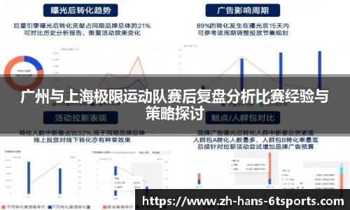 广州与上海极限运动队赛后复盘分析比赛经验与策略探讨